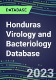 2023-2028 Honduras Virology and Bacteriology Database: 100 Tests, Supplier Shares, Test Volume and Sales Forecasts- Product Image