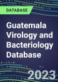 2023-2028 Guatemala Virology and Bacteriology Database: 100 Tests, Supplier Shares, Test Volume and Sales Forecasts- Product Image