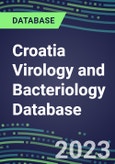 2023-2028 Croatia Virology and Bacteriology Database: 100 Tests, Supplier Shares, Test Volume and Sales Forecasts- Product Image