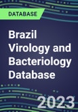 2023-2028 Brazil Virology and Bacteriology Database: 100 Tests, Supplier Shares, Test Volume and Sales Forecasts- Product Image