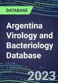 2023-2028 Argentina Virology and Bacteriology Database: 100 Tests, Supplier Shares, Test Volume and Sales Forecasts- Product Image