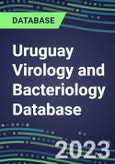 2023-2028 Uruguay Virology and Bacteriology Database: 100 Tests, Supplier Shares, Test Volume and Sales Forecasts- Product Image