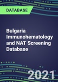 2021 Bulgaria Immunohematology and NAT Screening Database- Product Image