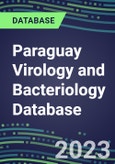 2023-2028 Paraguay Virology and Bacteriology Database: 100 Tests, Supplier Shares, Test Volume and Sales Forecasts- Product Image