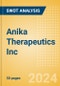 Anika Therapeutics Inc (ANIK) - Financial and Strategic SWOT Analysis Review - Product Thumbnail Image