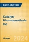 Catalyst Pharmaceuticals Inc (CPRX) - Financial and Strategic SWOT Analysis Review - Product Thumbnail Image