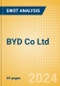 BYD Co Ltd (1211) - Financial and Strategic SWOT Analysis Review - Product Thumbnail Image