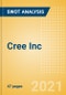 Cree Inc (CREE) - Financial and Strategic SWOT Analysis Review - Product Thumbnail Image