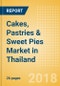 Cakes, Pastries & Sweet Pies (Bakery & Cereals) Market in Thailand - Outlook to 2022: Market Size, Growth and Forecast Analytics - Product Thumbnail Image