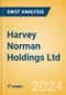 Harvey Norman Holdings Ltd (HVN) - Financial and Strategic SWOT Analysis Review - Product Thumbnail Image