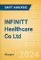 INFINITT Healthcare Co Ltd (071200) - Financial and Strategic SWOT Analysis Review - Product Thumbnail Image