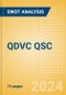 QDVC QSC - Strategic SWOT Analysis Review - Product Thumbnail Image