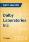 Dolby Laboratories Inc (DLB) - Financial and Strategic SWOT Analysis Review - Product Thumbnail Image