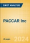 PACCAR Inc (PCAR) - Financial and Strategic SWOT Analysis Review - Product Thumbnail Image