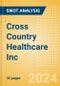 Cross Country Healthcare Inc (CCRN) - Financial and Strategic SWOT Analysis Review - Product Thumbnail Image