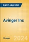 Avinger Inc (AVGR) - Financial and Strategic SWOT Analysis Review - Product Thumbnail Image