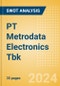 PT Metrodata Electronics Tbk (MTDL) - Financial and Strategic SWOT Analysis Review - Product Thumbnail Image