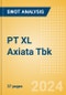 PT XL Axiata Tbk (EXCL) - Financial and Strategic SWOT Analysis Review - Product Thumbnail Image