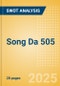 Song Da 505 (S55) - Financial and Strategic SWOT Analysis Review - Product Thumbnail Image