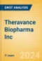 Theravance Biopharma Inc (TBPH) - Financial and Strategic SWOT Analysis Review - Product Thumbnail Image