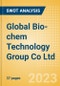 Global Bio-chem Technology Group Co Ltd (809) - Financial and Strategic SWOT Analysis Review - Product Image