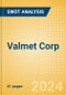 Valmet Corp (VALMT) - Financial and Strategic SWOT Analysis Review - Product Thumbnail Image