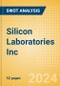 Silicon Laboratories Inc (SLAB) - Financial and Strategic SWOT Analysis Review - Product Thumbnail Image