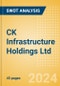 CK Infrastructure Holdings Ltd (1038) - Financial and Strategic SWOT Analysis Review - Product Thumbnail Image