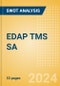 EDAP TMS SA (EDAP) - Financial and Strategic SWOT Analysis Review - Product Thumbnail Image