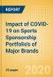 Impact of COVID-19 on Sports Sponsorship Portfolio's of Major Brands - Product Thumbnail Image