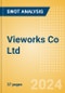 Vieworks Co Ltd (100120) - Financial and Strategic SWOT Analysis Review - Product Thumbnail Image