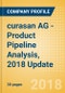 curasan AG (CUR) - Product Pipeline Analysis, 2018 Update - Product Thumbnail Image