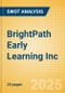 BrightPath Early Learning Inc - Strategic SWOT Analysis Review - Product Thumbnail Image