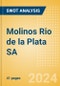 Molinos Rio de la Plata SA (MOLI2) - Financial and Strategic SWOT Analysis Review - Product Thumbnail Image