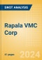 Rapala VMC Corp (RAP1V) - Financial and Strategic SWOT Analysis Review - Product Thumbnail Image