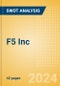 F5 Inc (FFIV) - Financial and Strategic SWOT Analysis Review - Product Thumbnail Image