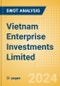 Vietnam Enterprise Investments Limited (VEIL) - Financial and Strategic SWOT Analysis Review - Product Thumbnail Image