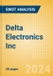 Delta Electronics Inc (2308) - Financial and Strategic SWOT Analysis Review - Product Thumbnail Image