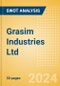 Grasim Industries Ltd (GRASIM) - Financial and Strategic SWOT Analysis Review - Product Thumbnail Image