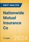 Nationwide Mutual Insurance Co - Strategic SWOT Analysis Review - Product Thumbnail Image