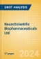 NeuroScientific Biopharmaceuticals Ltd (NSB) - Financial and Strategic SWOT Analysis Review - Product Thumbnail Image