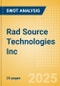 Rad Source Technologies Inc - Strategic SWOT Analysis Review - Product Thumbnail Image