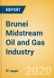 Brunei Midstream Oil and Gas Industry Outlook to 2025 - Product Thumbnail Image