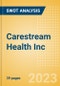 Carestream Health Inc - Strategic SWOT Analysis Review - Product Thumbnail Image