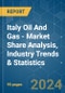 Italy Oil And Gas - Market Share Analysis, Industry Trends & Statistics, Growth Forecasts (2024 - 2029) - Product Thumbnail Image