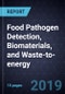 Innovations in Food Pathogen Detection, Biomaterials, and Waste-to-energy - Product Thumbnail Image