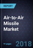 Air-to-Air Missile Market, Forecast to 2022- Product Image