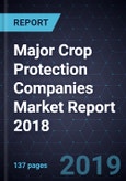 Global Analysis of Major Crop Protection Companies Market Report 2018- Product Image