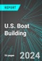 U.S. Boat Building: Analytics, Extensive Financial Benchmarks, Metrics and Revenue Forecasts to 2030 - Product Image