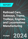 Railroad Cars, Subways, Trams, Trolleys, Engines and Locomotives Manufacturing (U.S.): Analytics, Extensive Financial Benchmarks, Metrics and Revenue Forecasts to 2030, NAIC 336510- Product Image